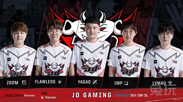 竞技提升 竞技提升