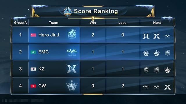 同时也为追 同时也为追