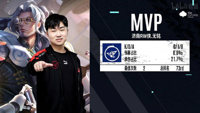 也突显了他 也突显了他