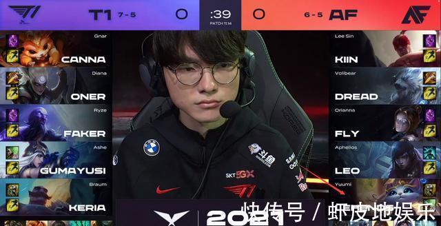 動項目的技 動項目的技