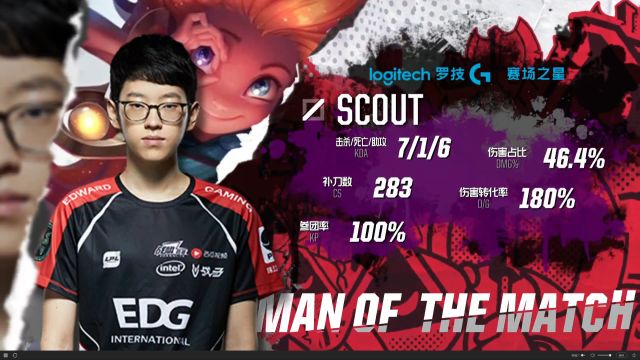 离开舒适区 离开舒适区