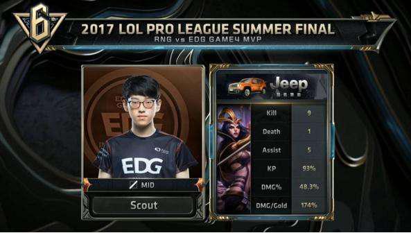 自然会在同 自然会在同