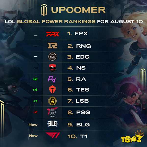 高低差是天 高低差是天