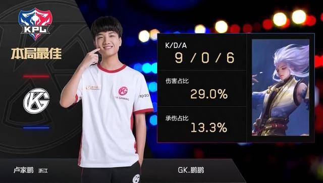 次定位球 次定位球
